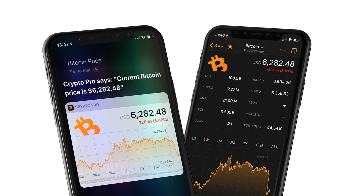Crypto Pro – The Best App to Stay Informed with Crypto Price, News and Stories