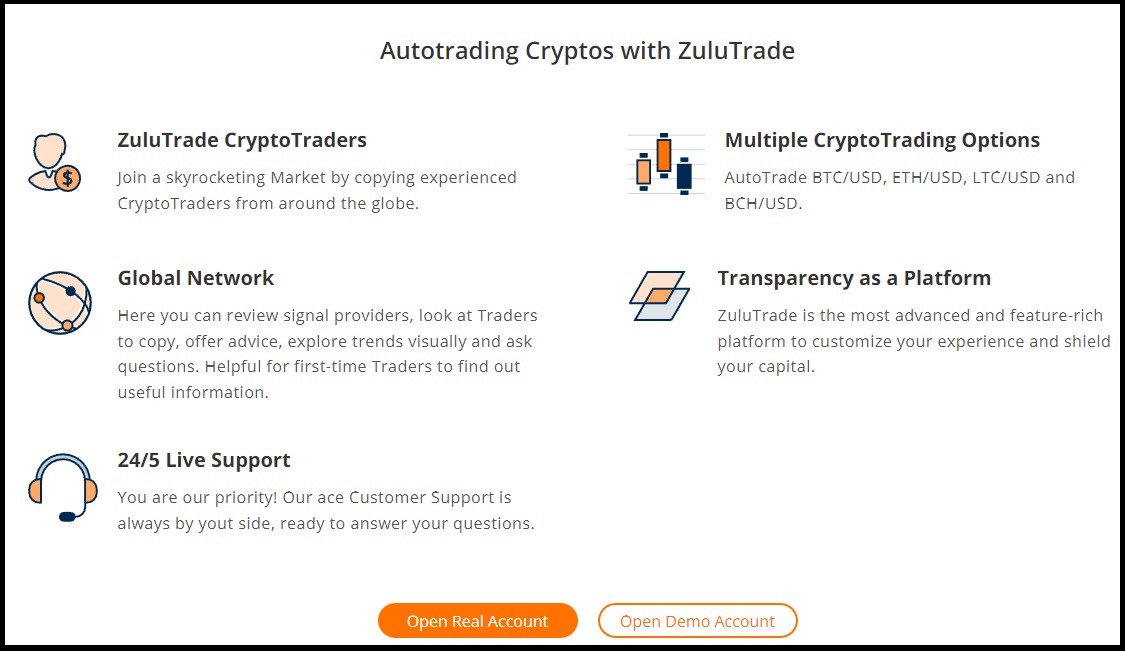 Autotrading Cryptos with ZuluTrade